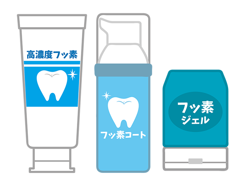 フッ素